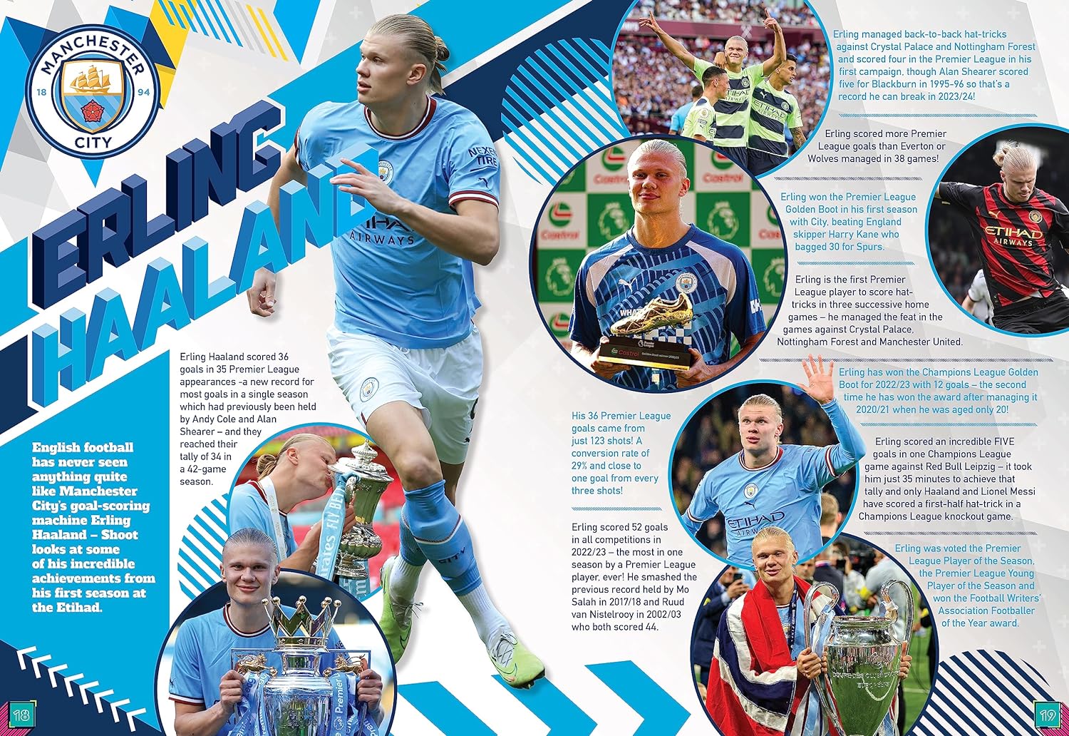 Shoot Official Annual 2024