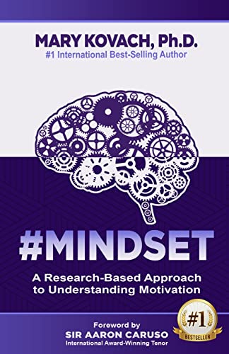 #Mindset