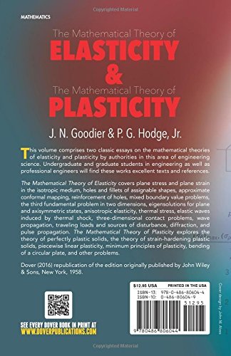 Elasticity Plasticity