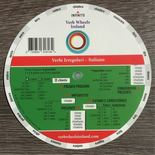 Italian Irregular Verb Wheel