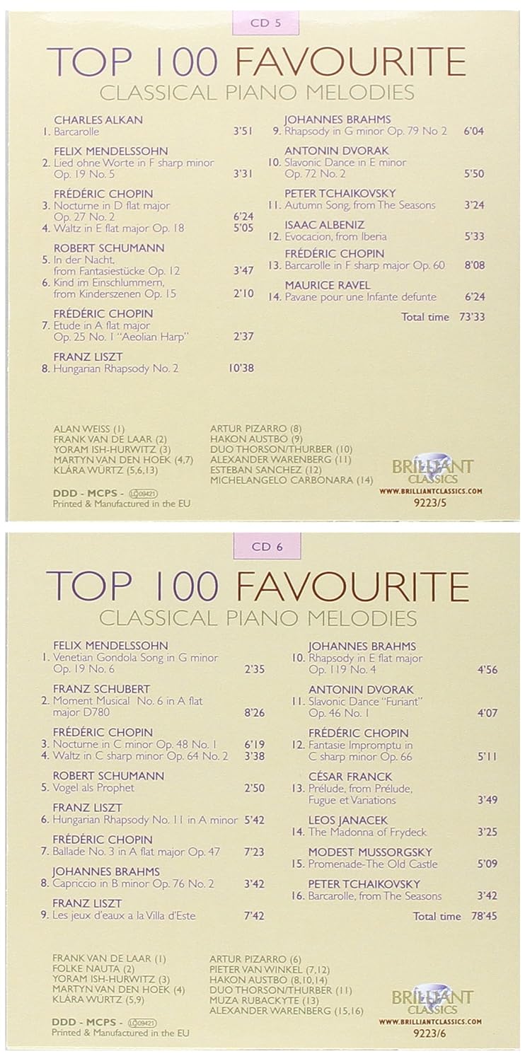 Top 100 Favourite Classical Piano Melodies
