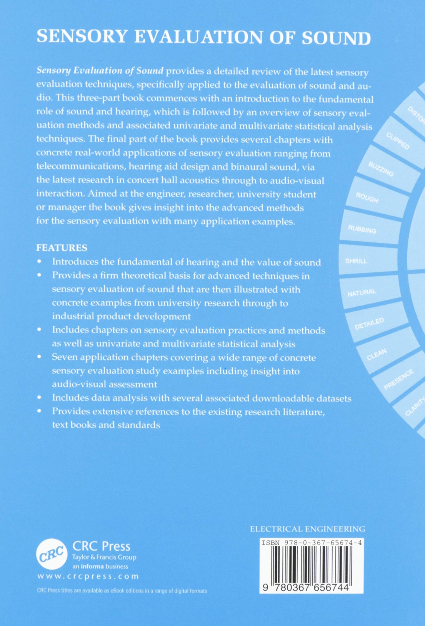 Sensory Evaluation of Sound