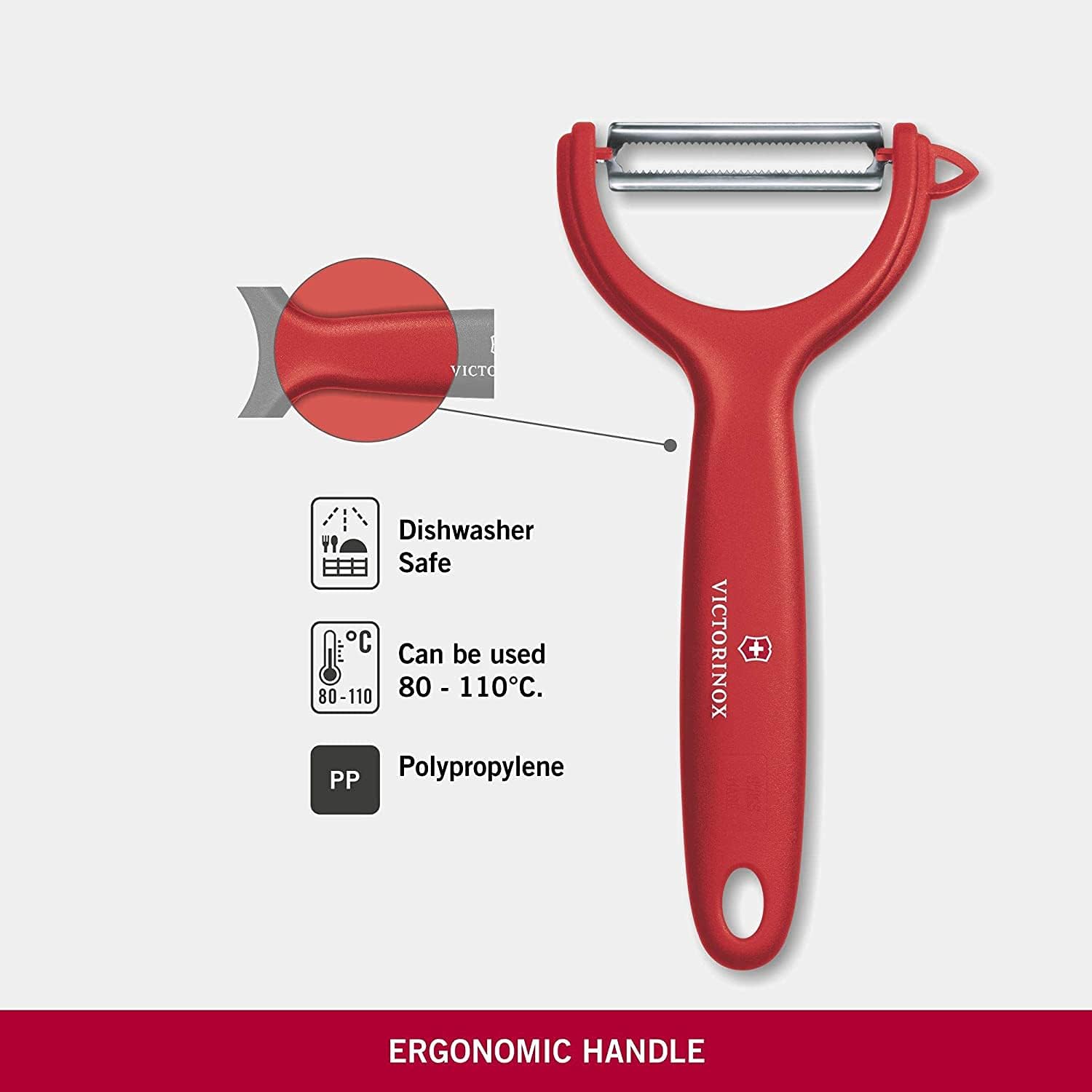VICTORINOX Sparschaler