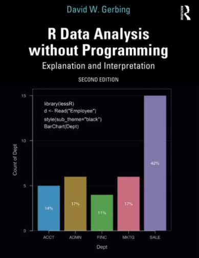 R Data Analysis without Programming