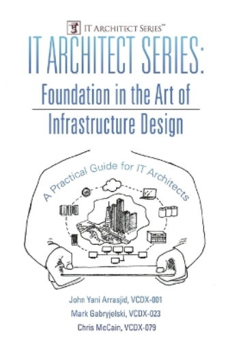 IT Architect Series