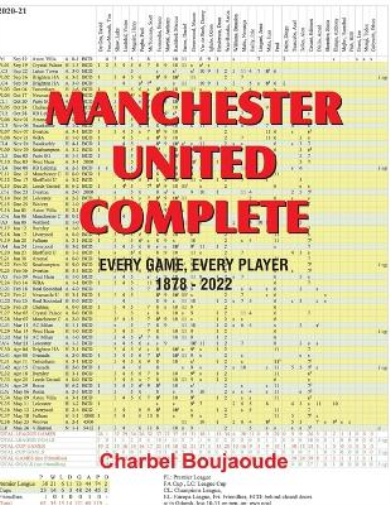 Manchester United Complete