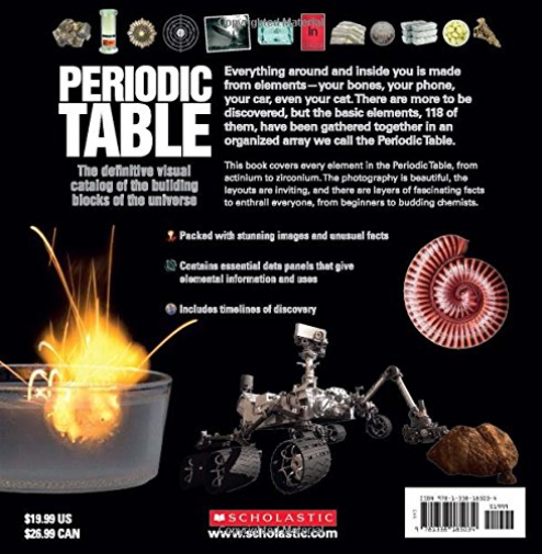 Periodic Table