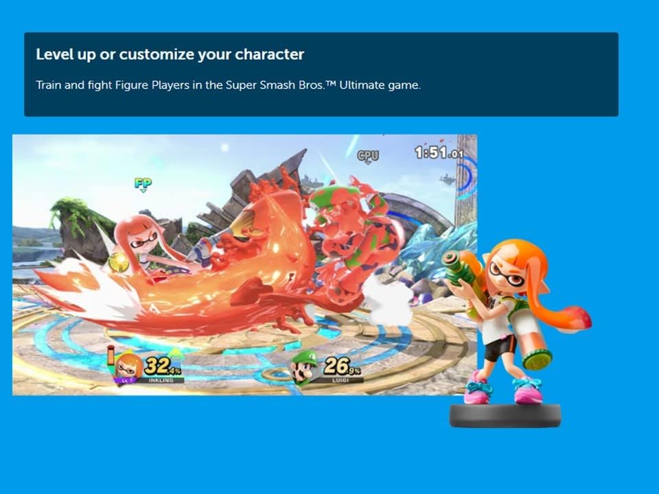 Mario No.1 amiibo (Nintendo Wii U/3DS) No.01 Smash Mario