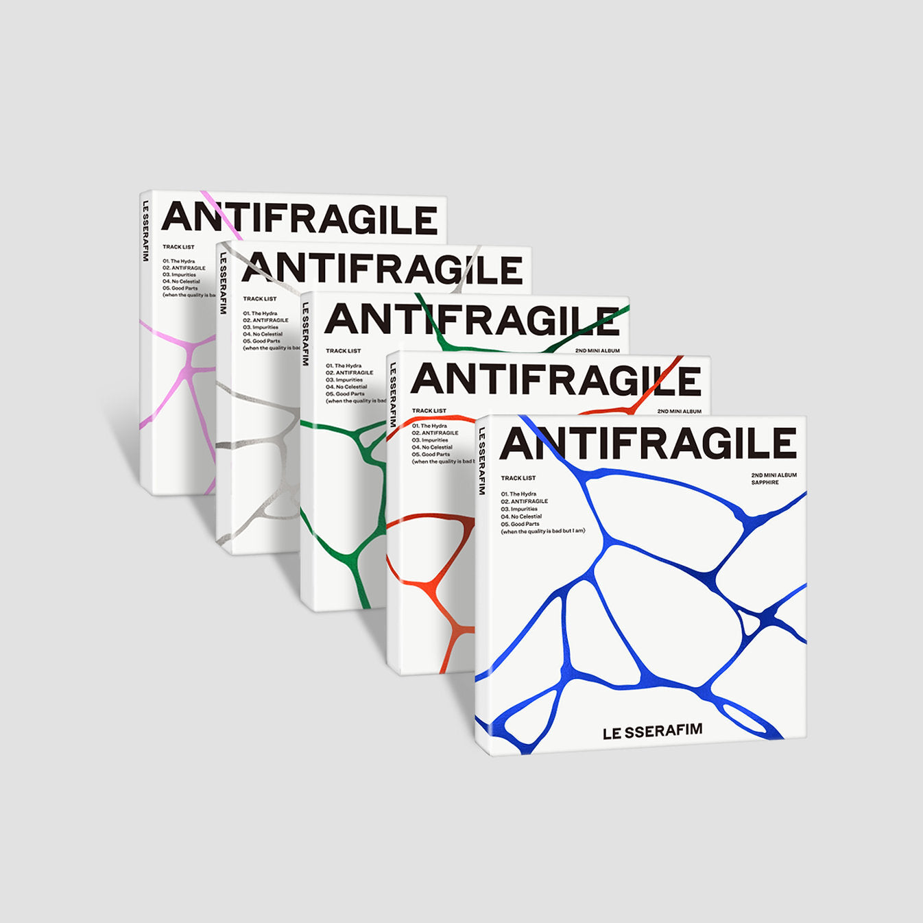 Antifragile (Compact Version)