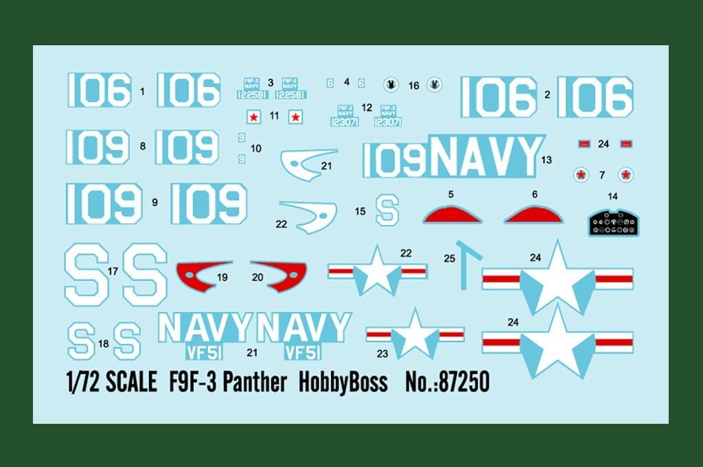 Hobbyboss 1:72 Scale F9F-3 Panther Model Kit (Grey)
