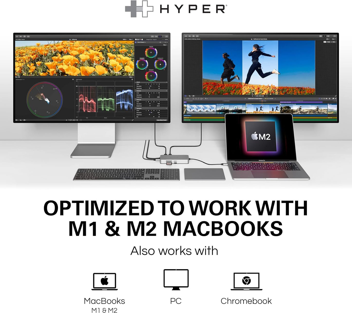 HyperDrive 4K Dual HDMI USB C Hub M1 MacBook 10in1: Dual 4K HDMI, Gigabit Ethernet, USB-A, USB-C, USB-C 100W Power Delivery, MicroSD/SD, Headphone Jack for MacBook Pro/Air(M1), Windows PC, Chromebook