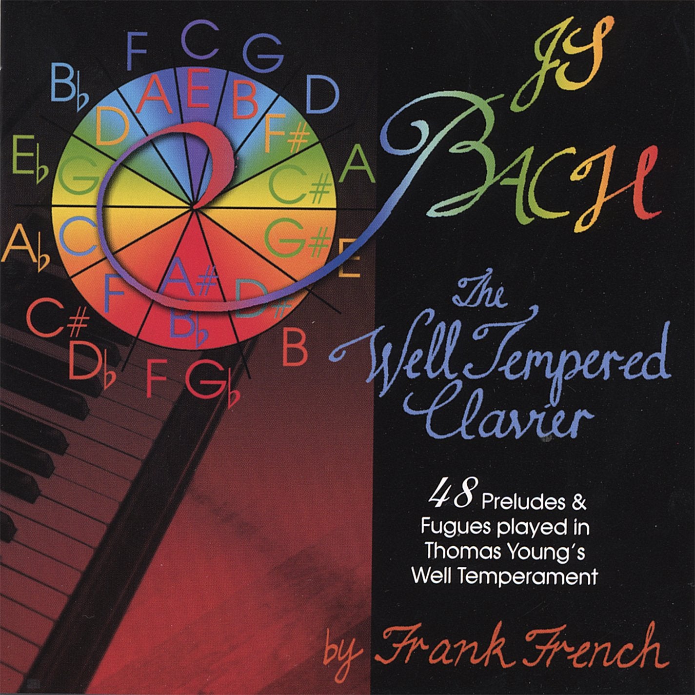 Well-Tempered Clavier