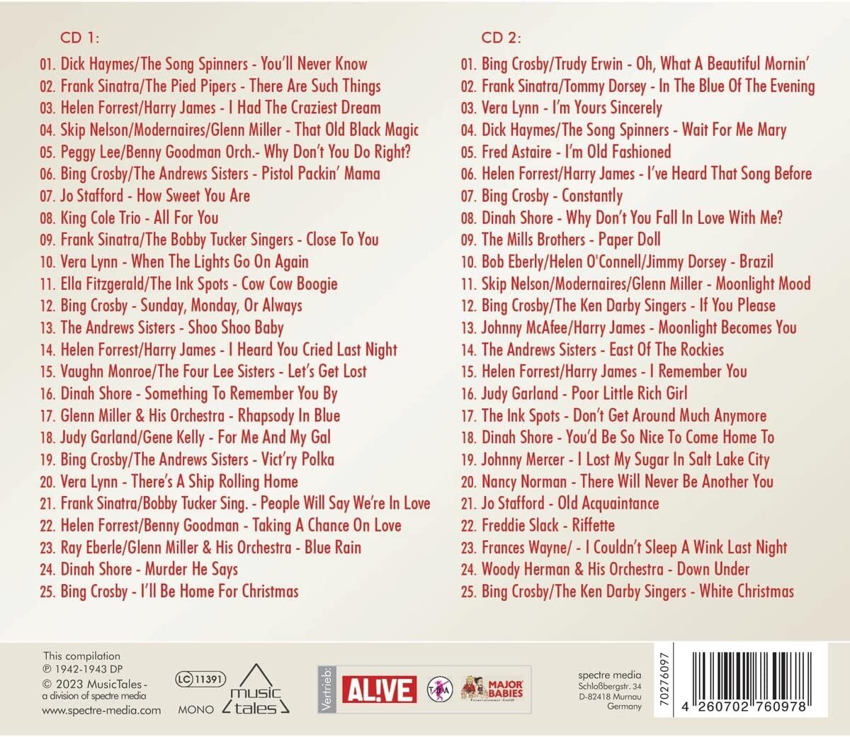 The Hits of the Year 1943