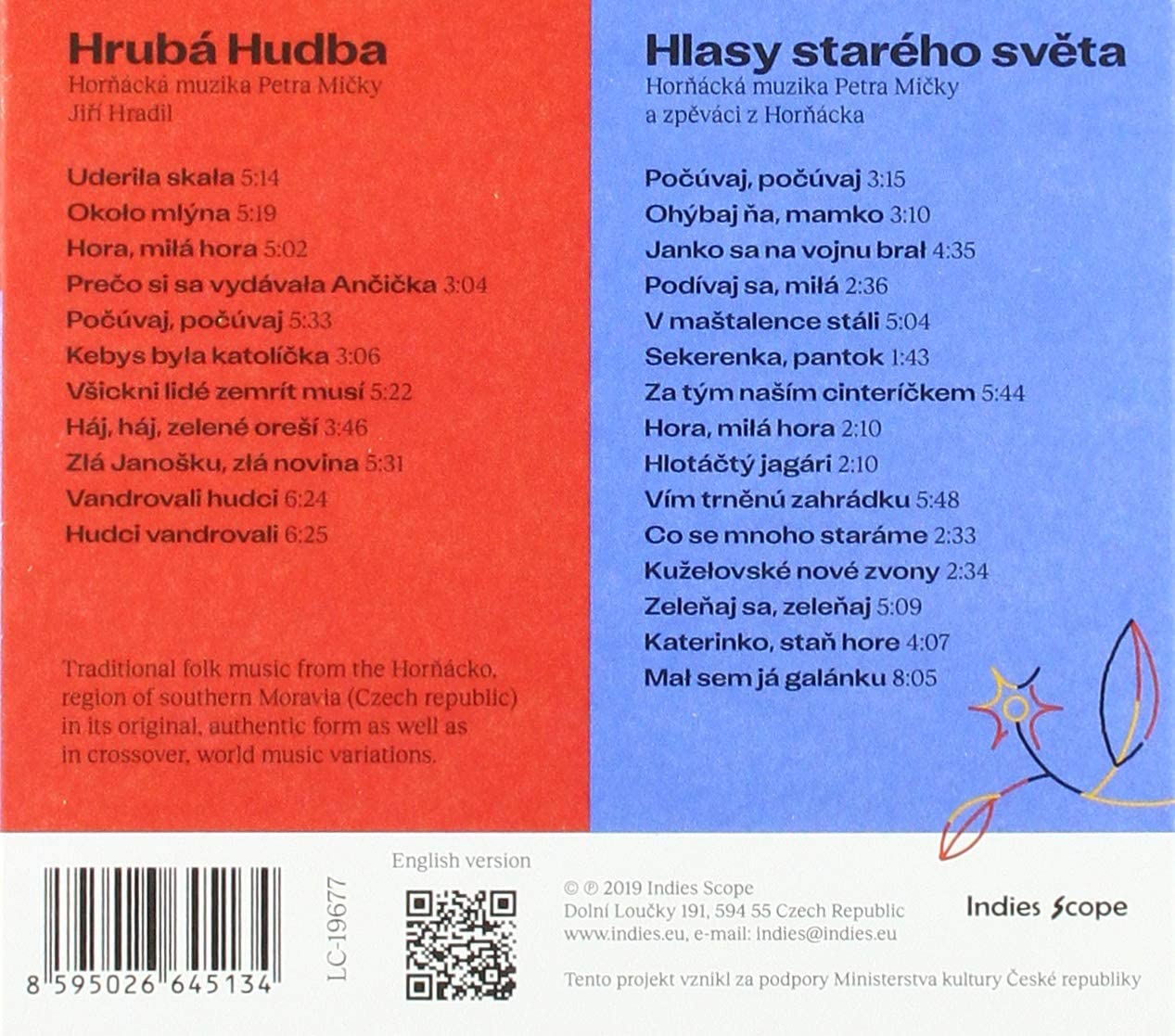 Hcm Petra Micky A Jiri Hradil - Hruba Hudba