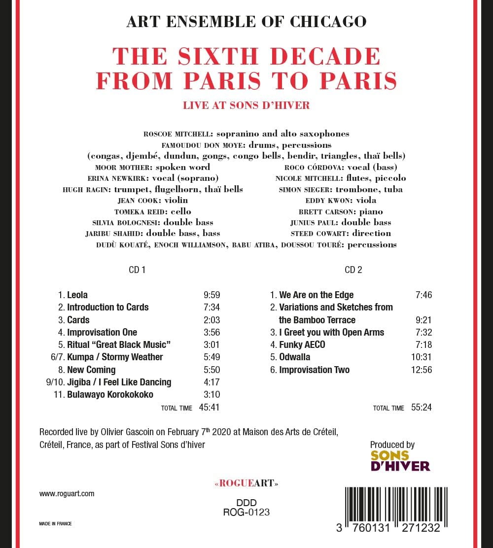 The Sixth Decade: From Paris To Paris