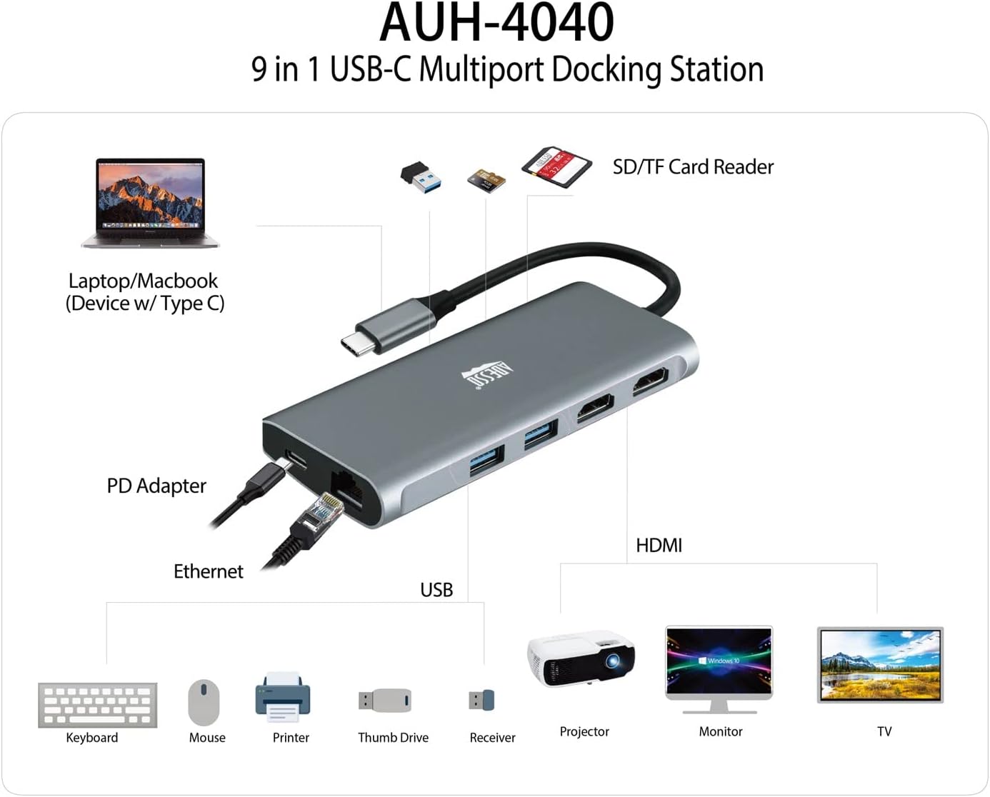 Adesso 9-in-1 USB-C Multi-Port Docking Station (TAA Compliant