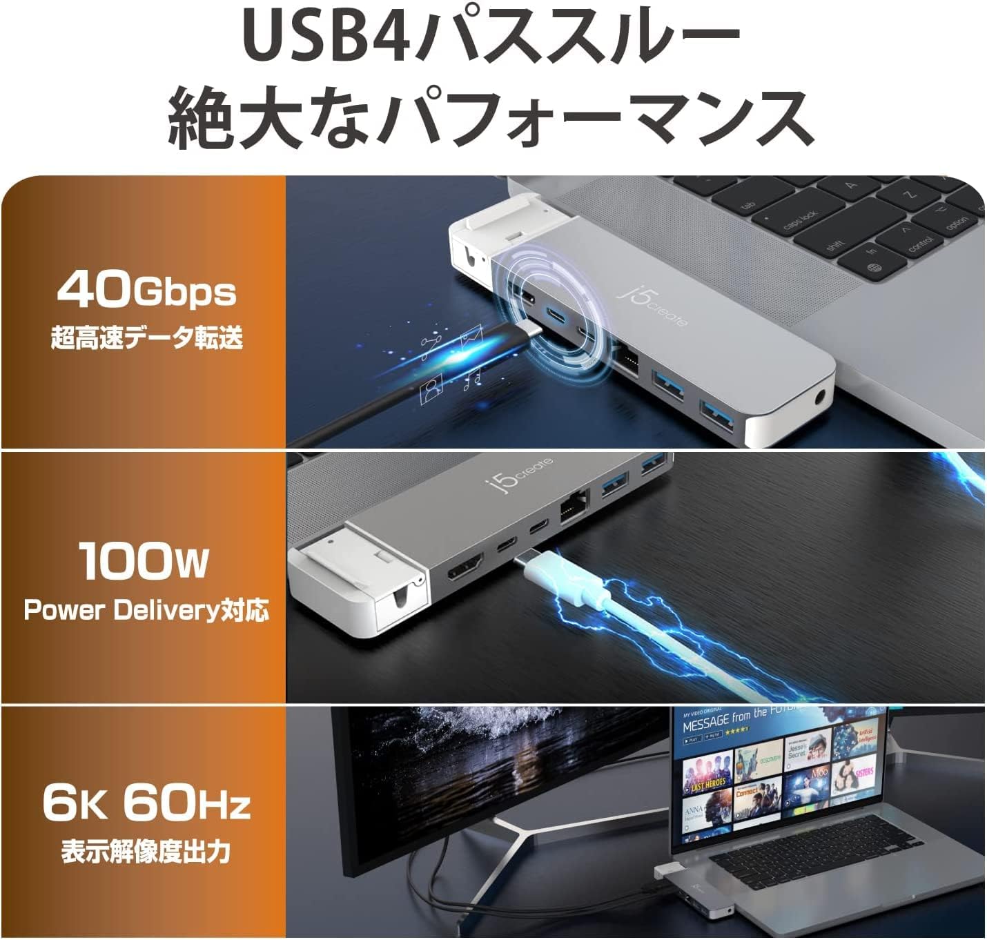 j5 create USB4 MacBook Pro/Air Block 7 in 1 Multi Adapter 4K60 Elite Pro with MagSafeKit