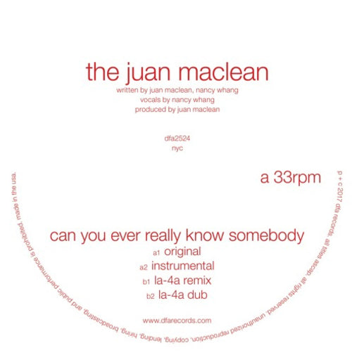 Can You Ever Really Know Somebody
