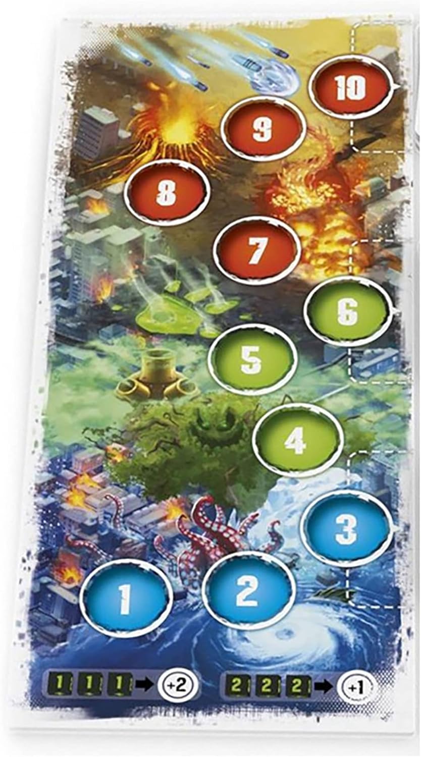 King of Tokyo: Micro Expansion - Wickedness Gauge! - Iello Games, Ages 10+