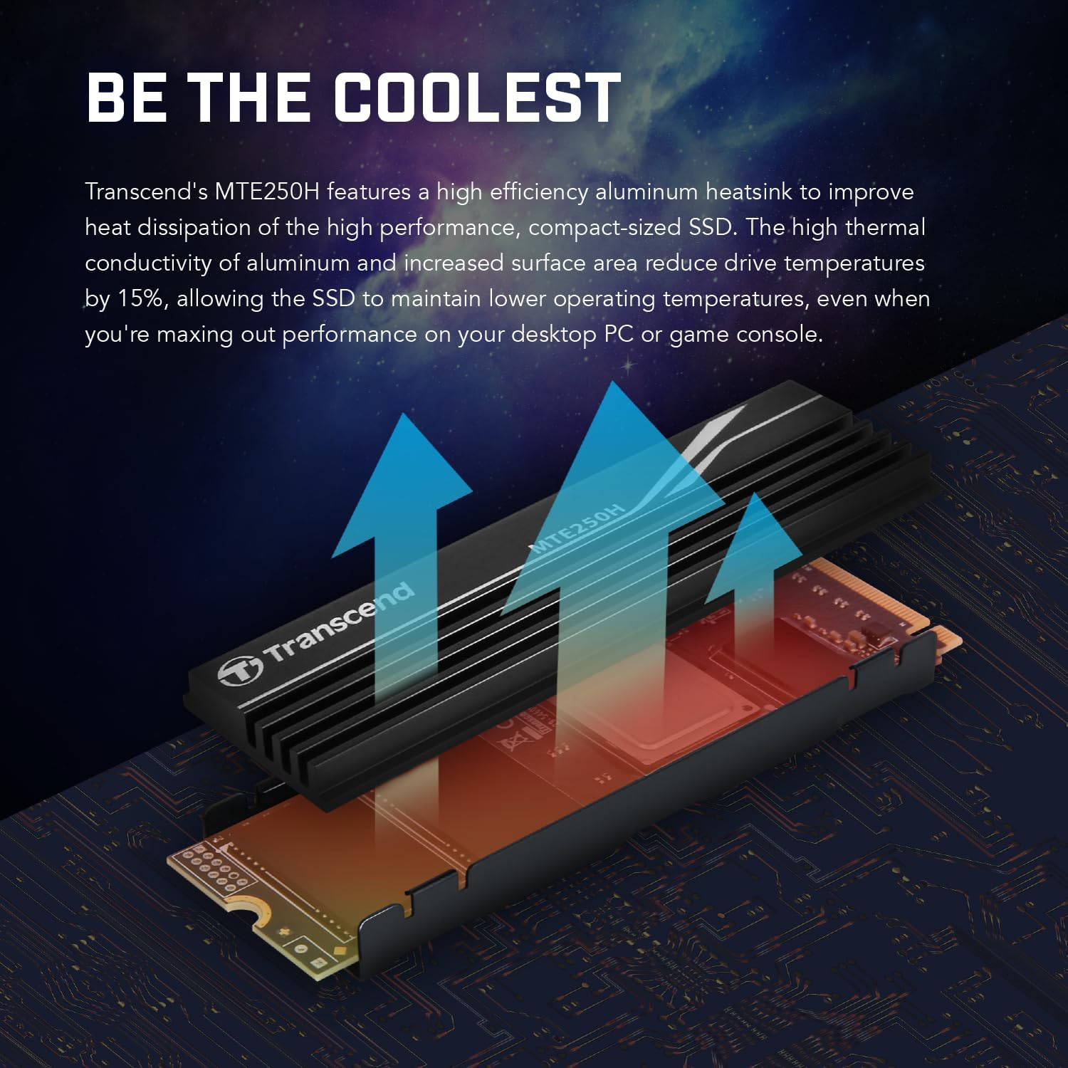 Transcend 1TB NVMe PCIe Gen4 x4 MTE250H M.2 SSD Solid State Drive TS1TMTE250H 1T 23.1mm x 80mm x 9.2 mm