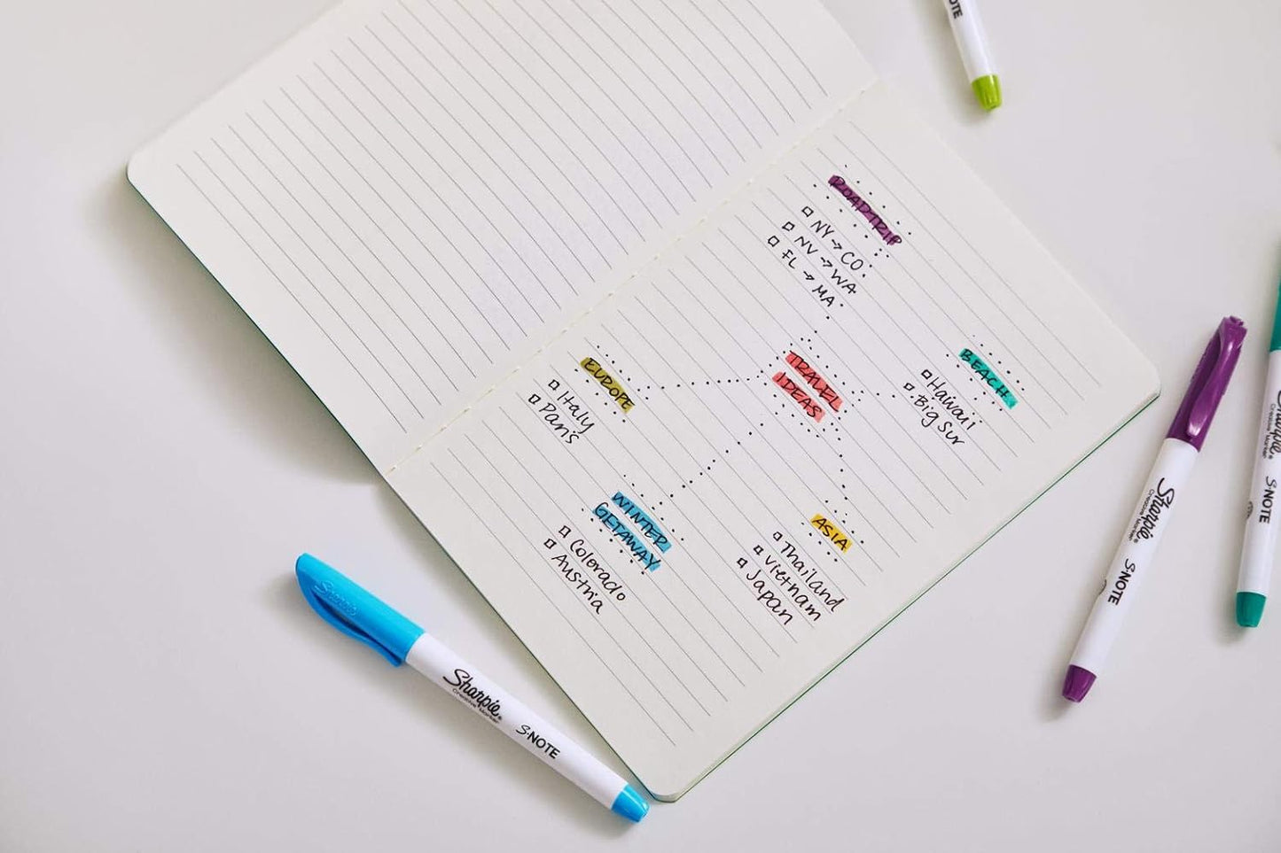SHARPIE 2139179 marcatore permanente Multicolore 12 pezzo(i