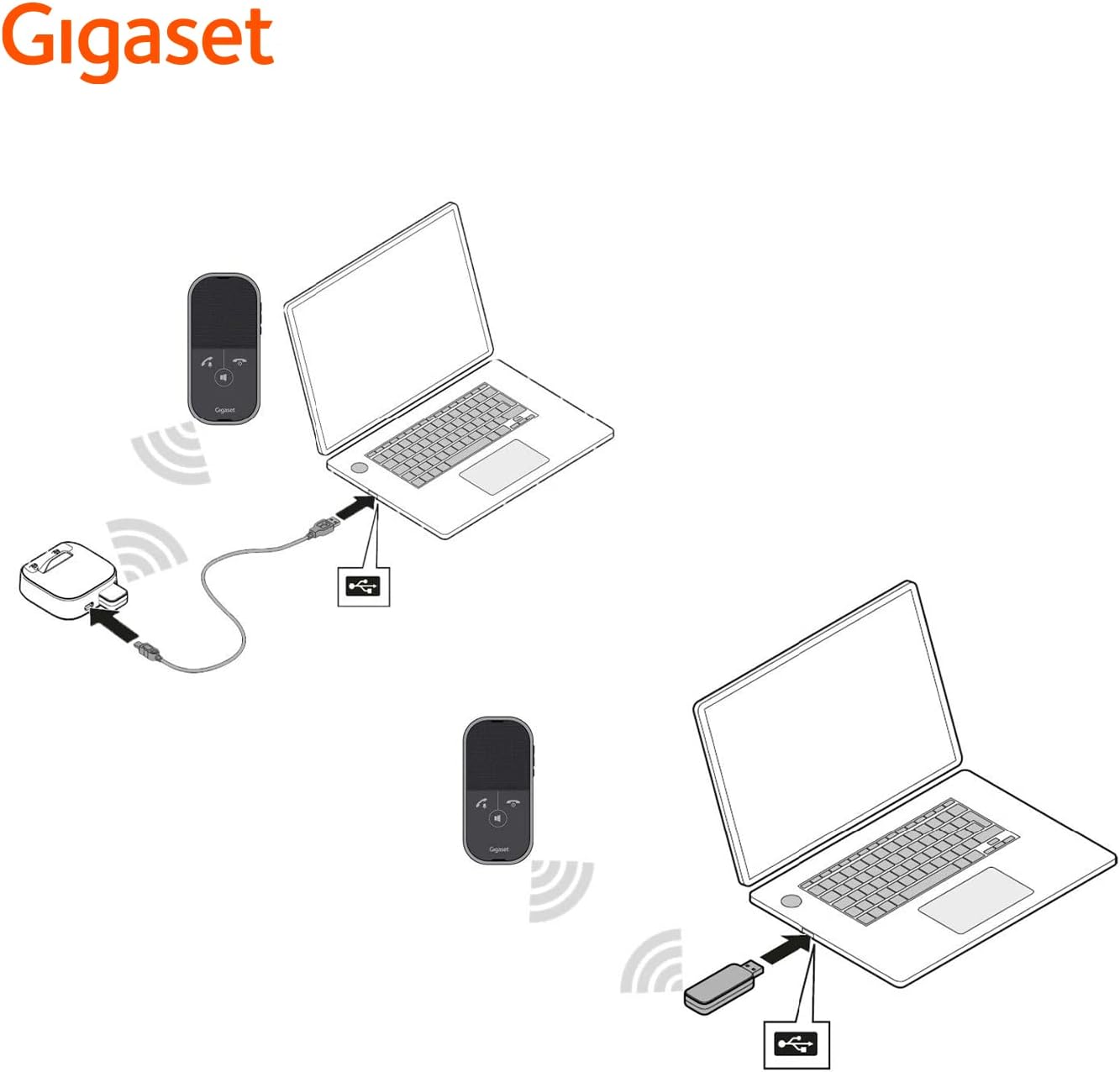 Gigaset Ion H Pro