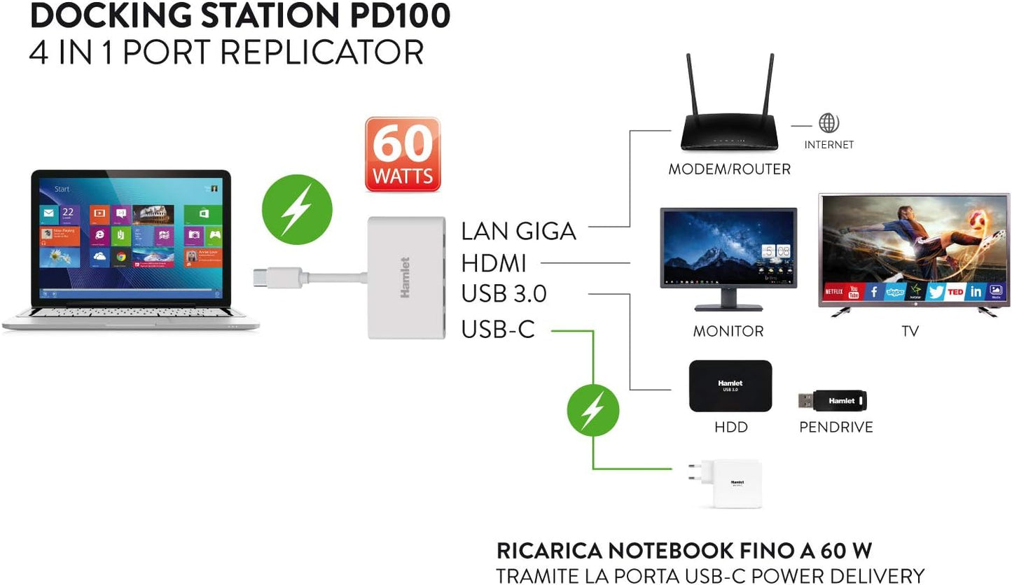 Hamlet HDKC-PD100 USB Chart adapter 3840 x 2160 pixels White