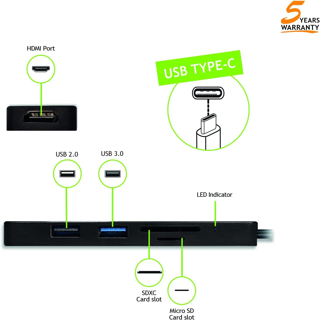 Tecnoware Power Systems - Hub USB Type-C 5 in 1, Porta HDMI 4K, USB 3.0 e 2.0, Slot SDXC e Micro SD, Compatibile con Notebook, Tablet e Smartphone, Nero, Adattatore