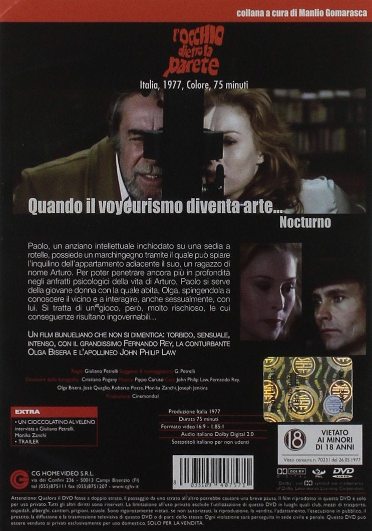 L'occhio dietro la parete