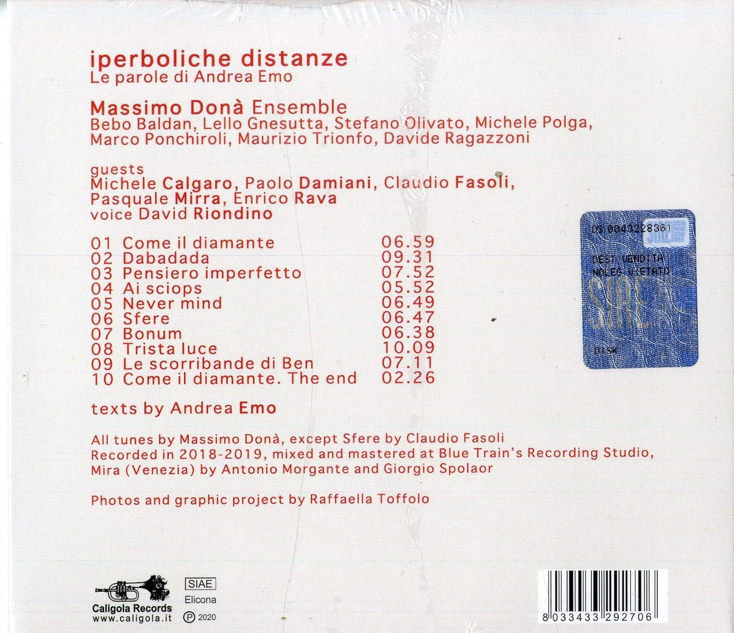 Iperboliche Distanze