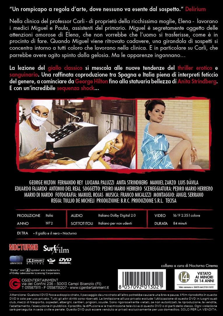 Due Volti Della Paura (I) - (Italian Import)