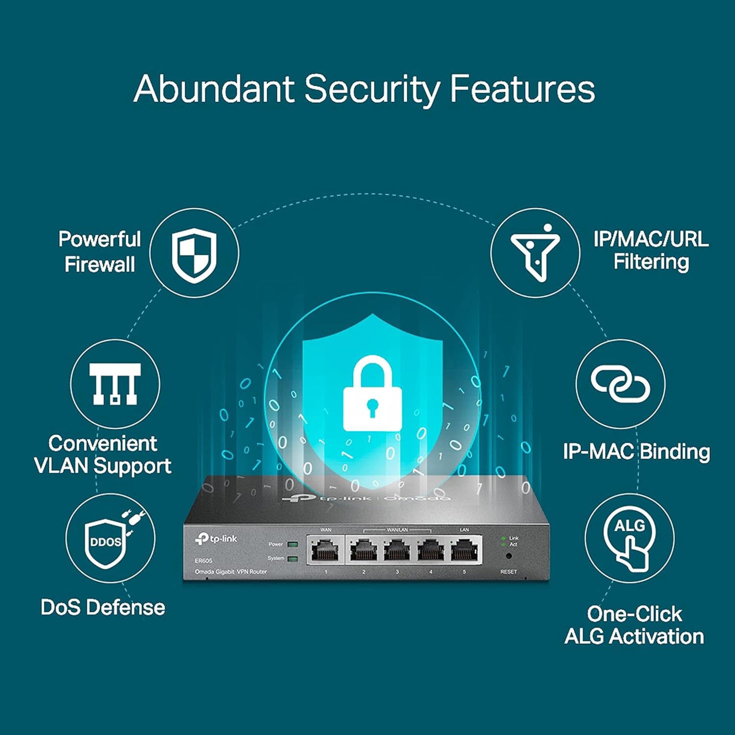 TP-LINK ER605 5 port dual/multiple WAN VPN router (up to 4 Gigabit WAN ports, highly secure VPN, Omada SDN, central management, intelligent monitoring, firewall) black, ideal for office networks