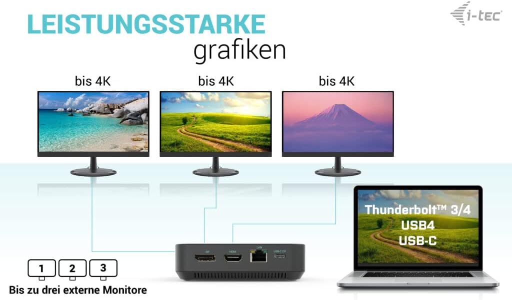 I-TEC USB-C HDMI+2X DP DOCK PD I-TEC HDMI DUAL DP PD 100 W