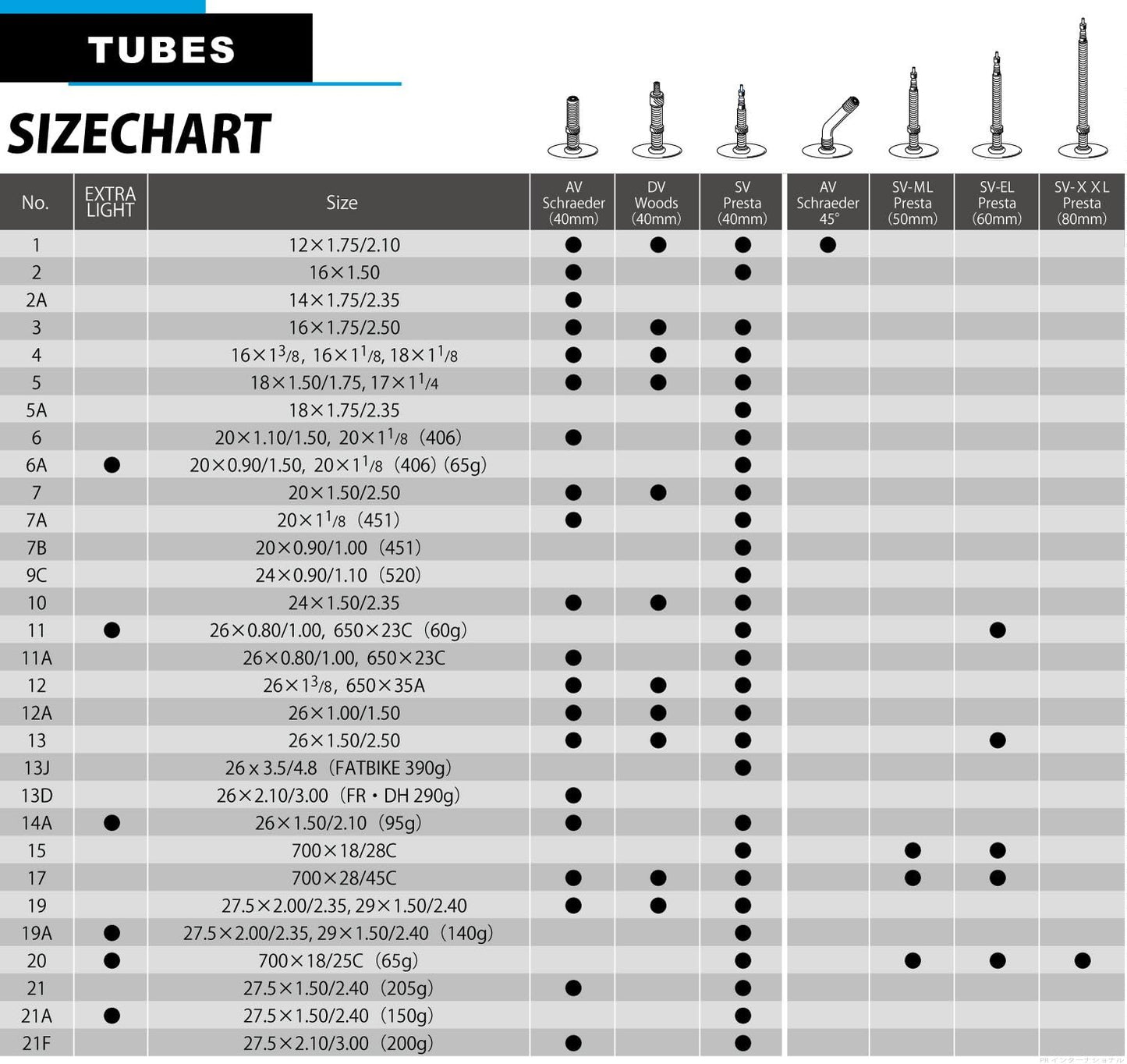 Schwalbe SV17 Inner Tube
