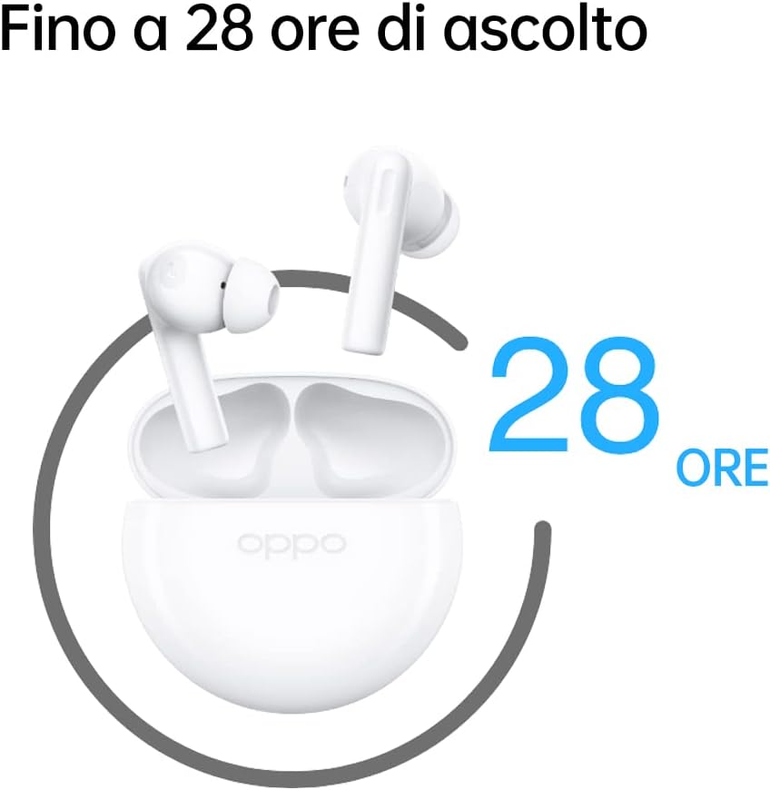 Oppo Enco Buds2 Wireless Headphone, Up To 28 Hours Of Listening Time, Noise Cancellation, White