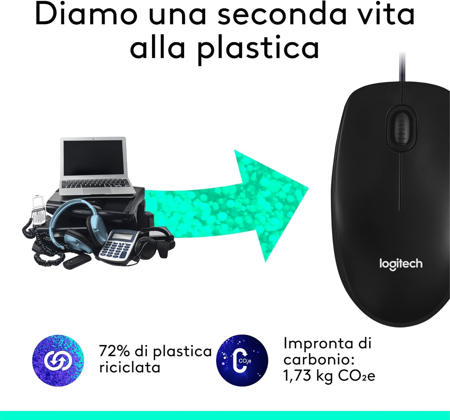 Logitech M100 Wired USB Mouse 3 Buttons 1000 DPI Optical Tracking, For left and right handed users, Compatible with PC, Mac, Laptop