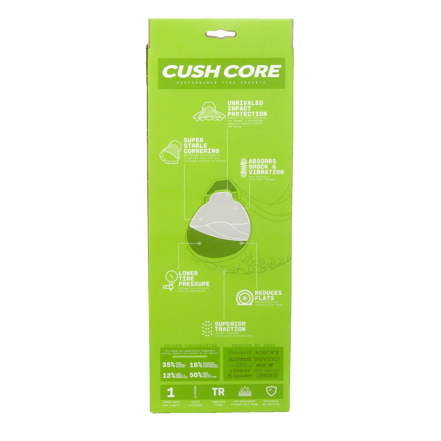 CushCore 29" Pro Tyre Insert Single