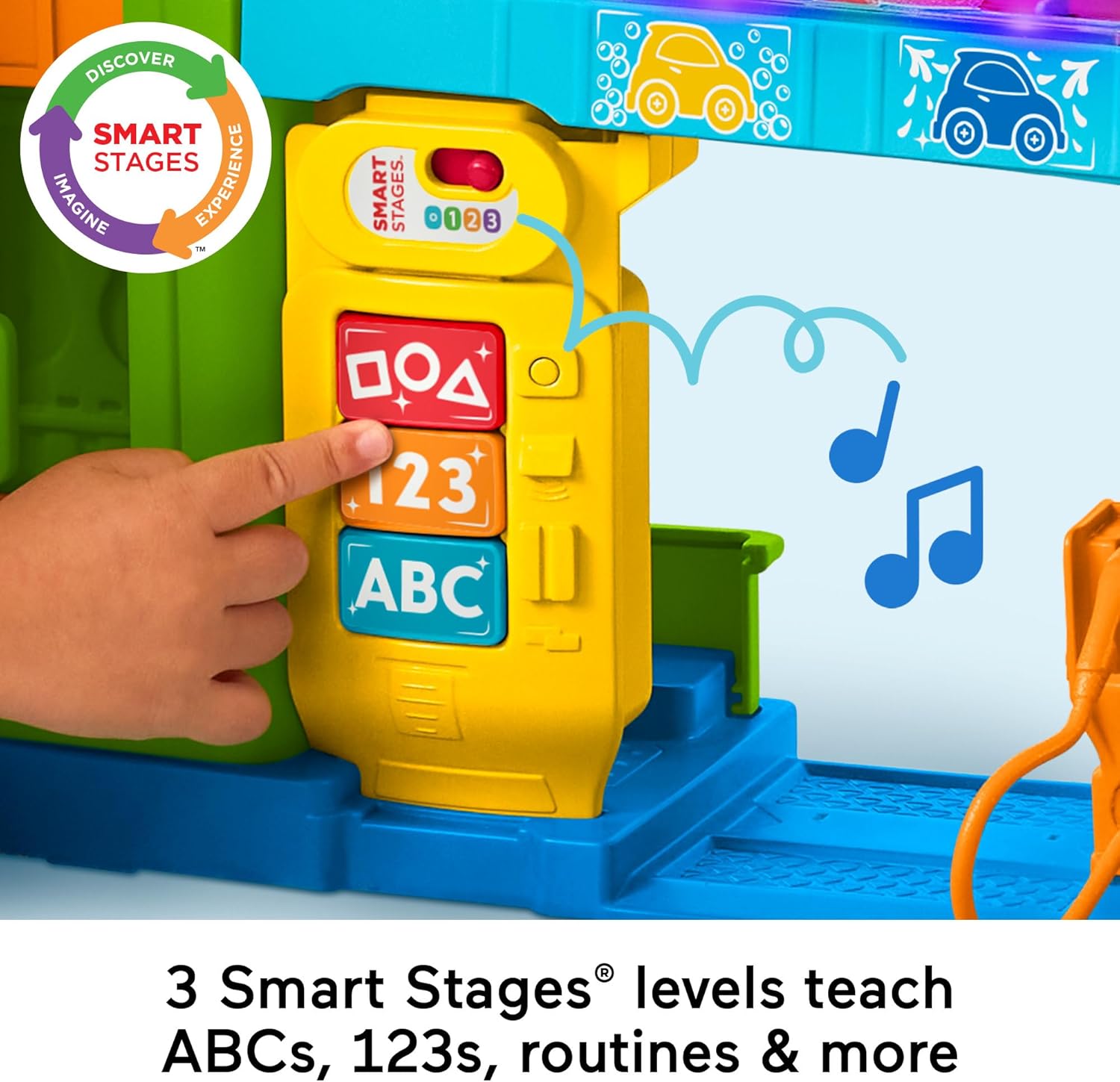 Fisher-Price Little People Toy Garage,Car garage with Toy Car,Toddler Toys with Smart Stages Content,Light-Up Learning Garage,UK English,Toy for 1 2 3 Year old, Gift for Boys & Girls,HRB33,Multicolor