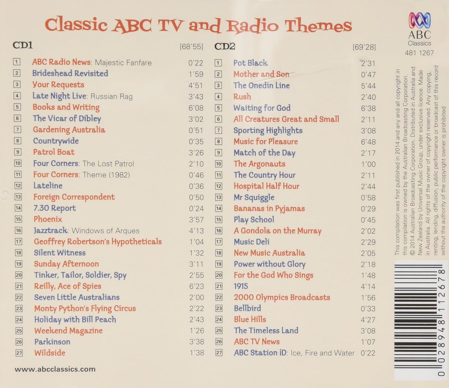 Classic ABC TV & Radio Themes / Various