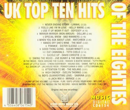 Top Ten Hits of the 80's