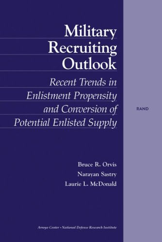 Military Recruiting Outlook