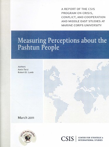 Measuring Perceptions about the Pashtun People