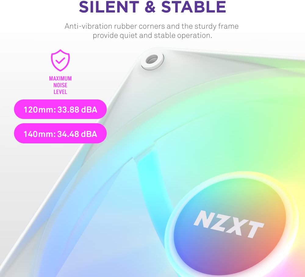 Nzxt F140 Rgb Core Fan 140Mm
