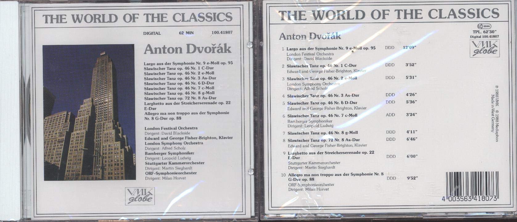 Anton Dvorak