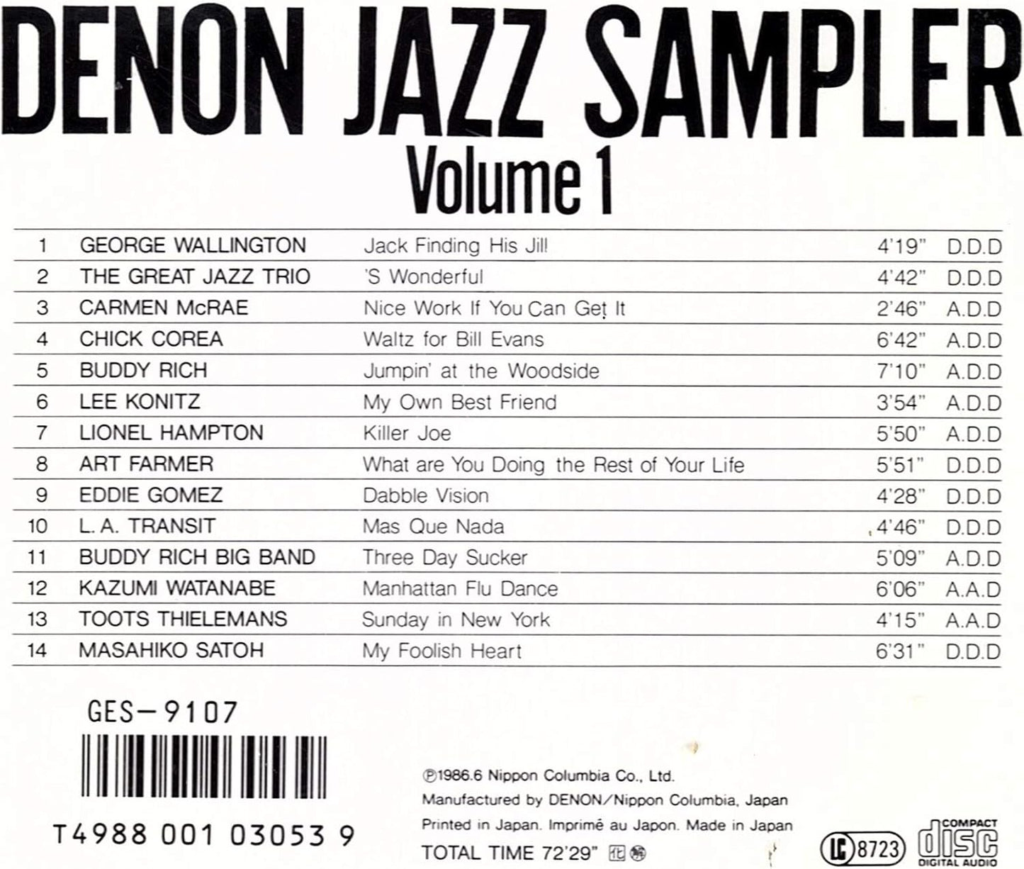George Wallington, Carmen McCrae, Chick Corea..