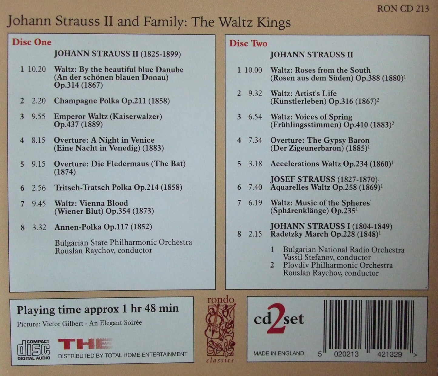 Strauss: The Waltz Kings