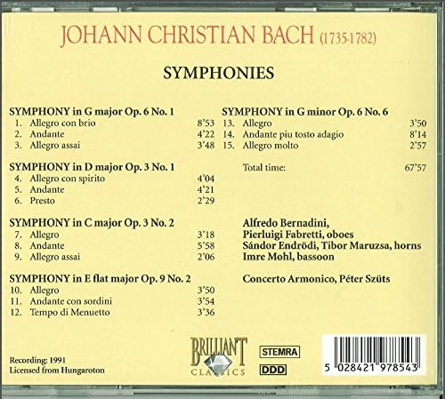Johann Sebastian Bach Symphonies