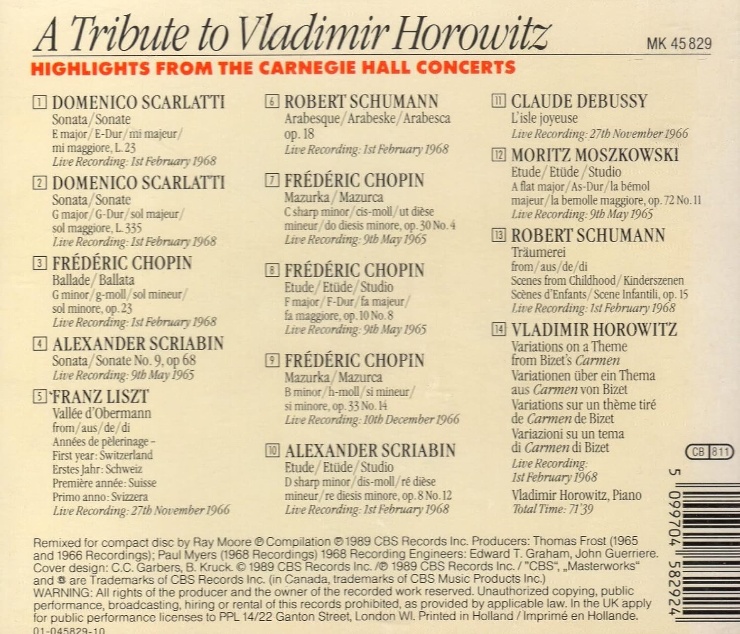 Tribute to Vladimir Horowitz - Highlights from the Carnegie Hall Concerts