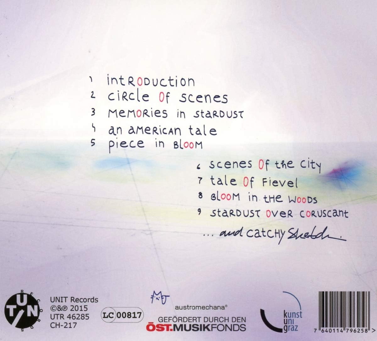 HEARTBEAT PROJECT