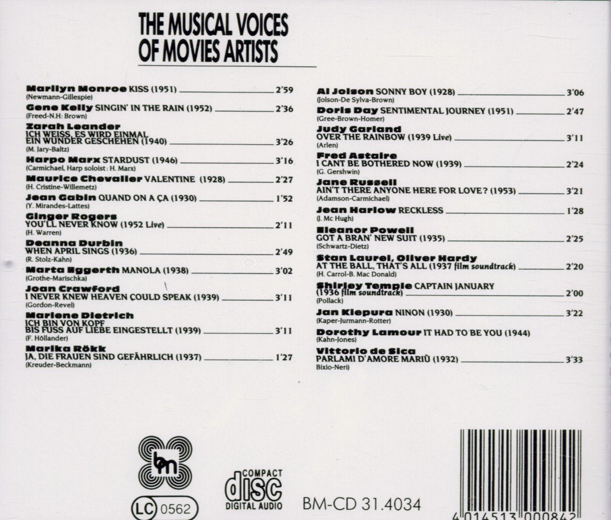 The Musical Voices of Movies